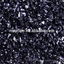 refractory black silicon carbide SiC 98.5%/SiC powder